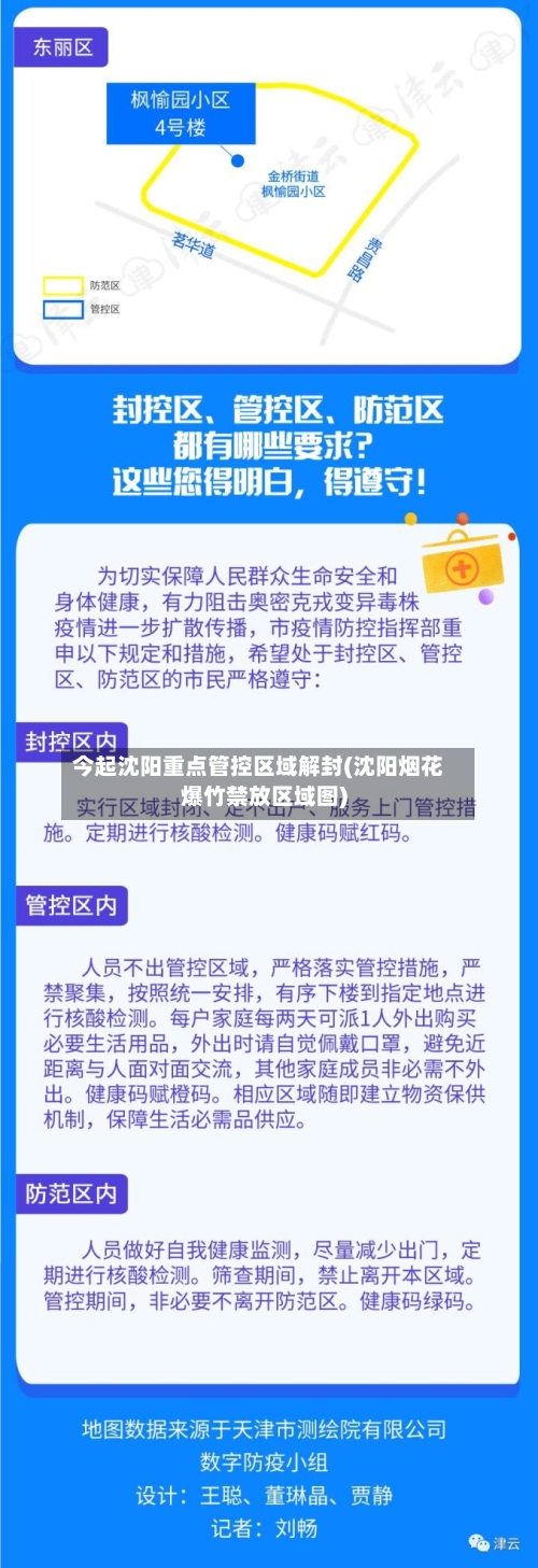 今起沈阳重点管控区域解封(沈阳烟花爆竹禁放区域图)-第3张图片