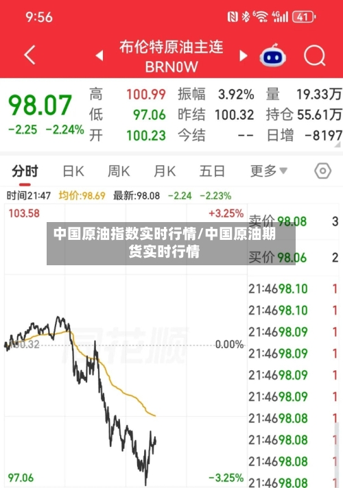 中国原油指数实时行情/中国原油期货实时行情-第2张图片