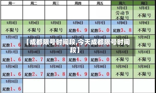 【成都限号时间段,今天成都限号时间段】