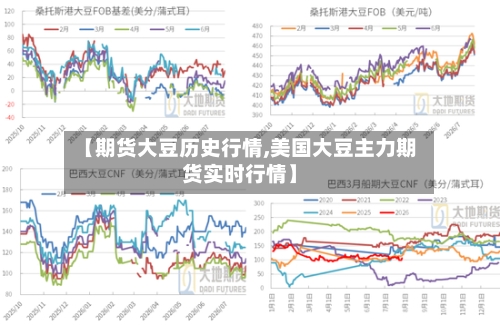 【期货大豆历史行情,美国大豆主力期货实时行情】-第2张图片