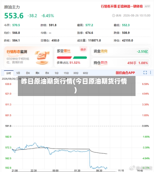 昨日原油期货行情(今日原油期货行情)-第2张图片