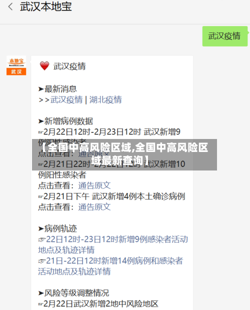 【全国中高风险区域,全国中高风险区域最新查询】-第2张图片