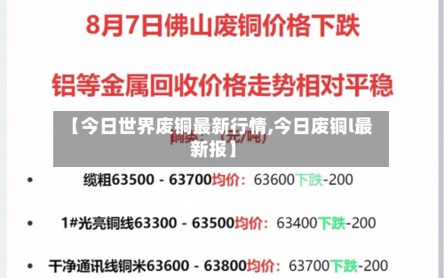 【今日世界废铜最新行情,今日废铜l最新报】-第2张图片