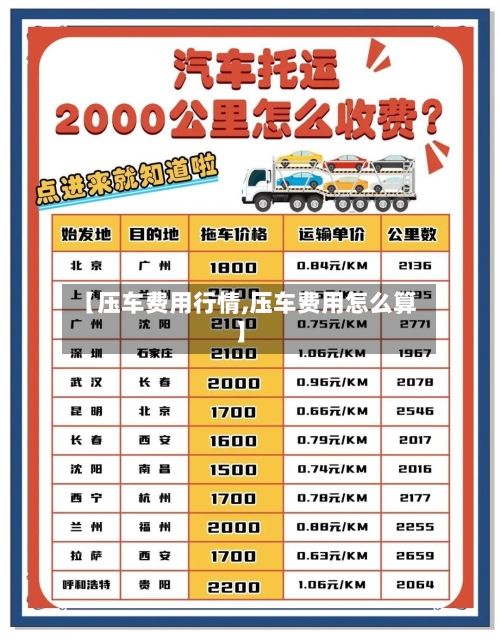 【压车费用行情,压车费用怎么算】