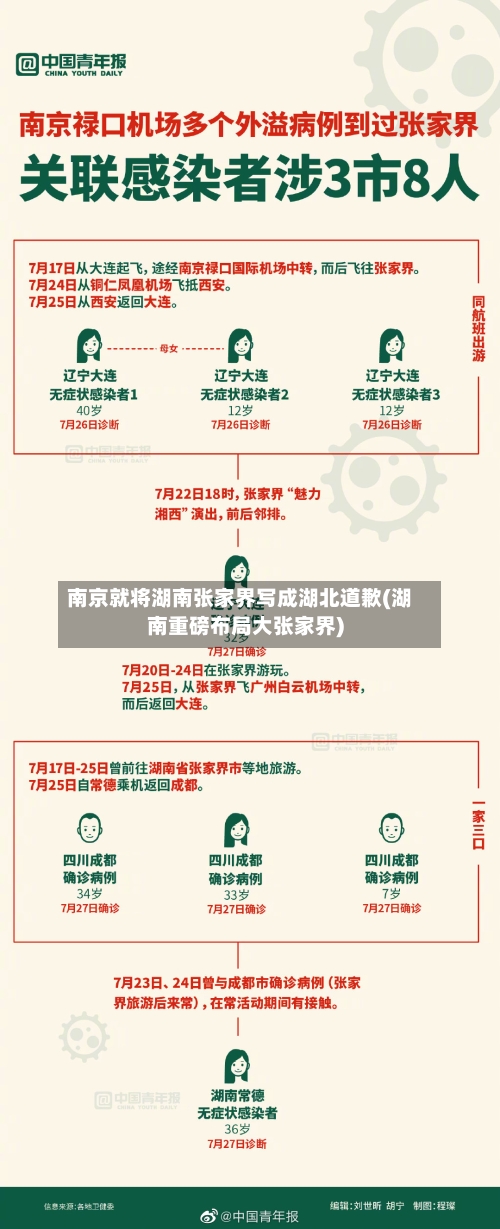 南京就将湖南张家界写成湖北道歉(湖南重磅布局大张家界)-第2张图片