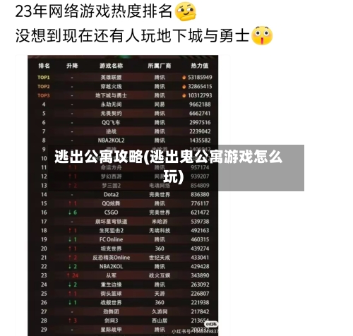 逃出公寓攻略(逃出鬼公寓游戏怎么玩)-第3张图片