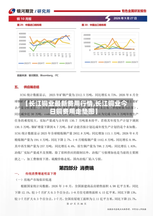 【长江铜业最新费用行情,长江铜业今日铜费用走垫图】