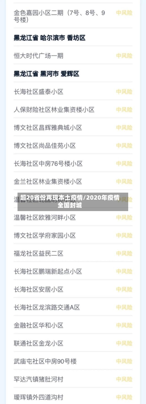 超20省份再现本土疫情/2020年疫情全国封城-第2张图片