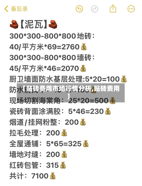 【贴砖费用市场行情分析,贴砖费用】