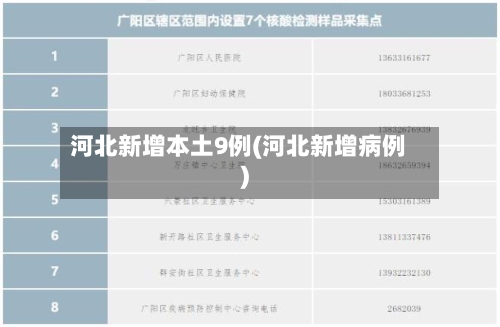 河北新增本土9例(河北新增病例)