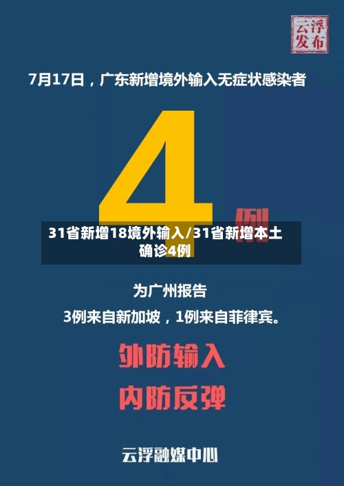 31省新增18境外输入/31省新增本土确诊4例-第2张图片