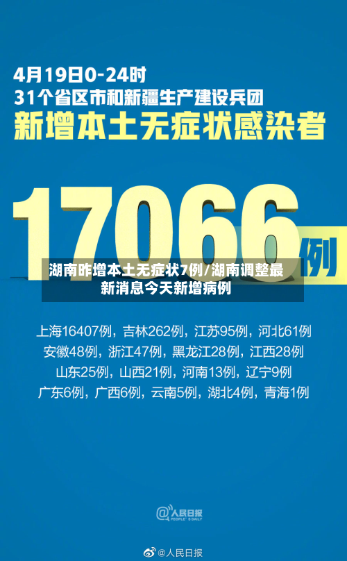 湖南昨增本土无症状7例/湖南调整最新消息今天新增病例