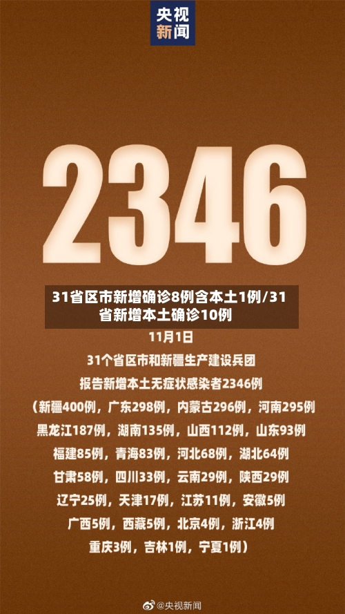 31省区市新增确诊8例含本土1例/31省新增本土确诊10例-第2张图片