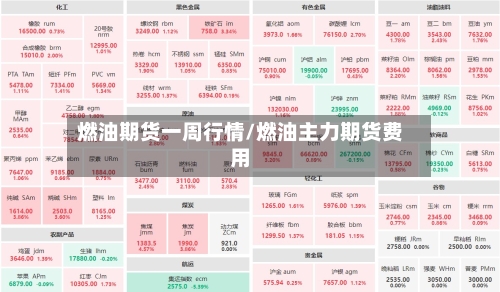 燃油期货一周行情/燃油主力期货费用-第2张图片