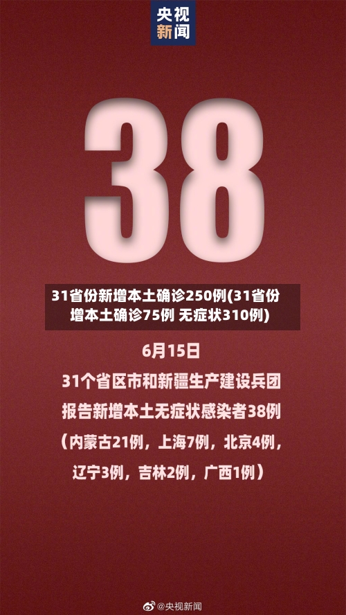 31省份新增本土确诊250例(31省份增本土确诊75例 无症状310例)-第2张图片