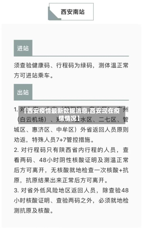 【西安疫情最新数据消息,西安现在疫情情况】-第2张图片