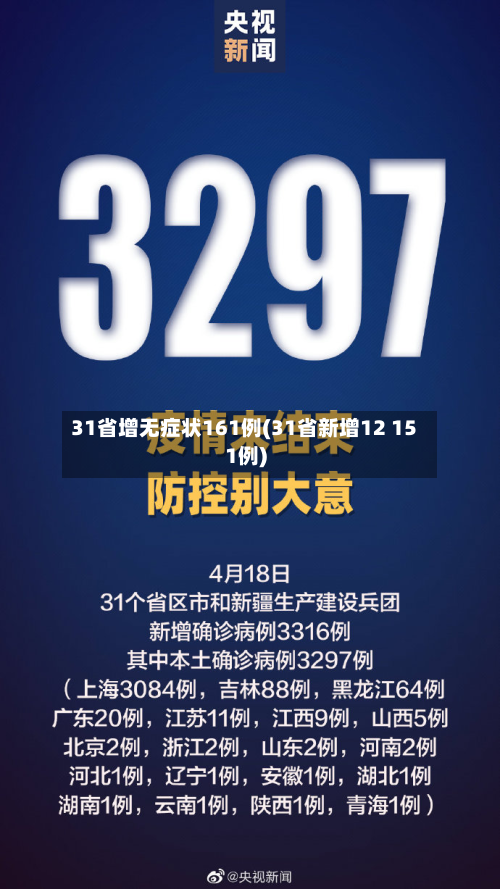 31省增无症状161例(31省新增12 151例)