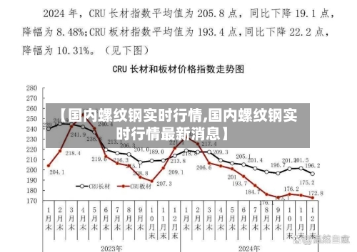 【国内螺纹钢实时行情,国内螺纹钢实时行情最新消息】