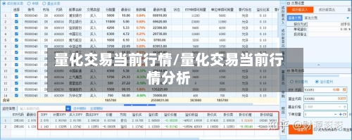 量化交易当前行情/量化交易当前行情分析-第2张图片