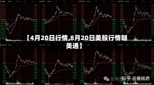 【4月20日行情,8月20日美股行情朗美通】