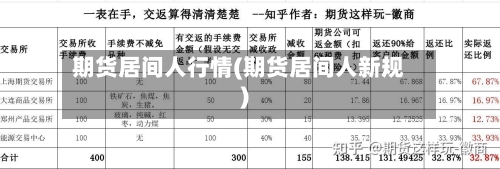 期货居间人行情(期货居间人新规)-第3张图片