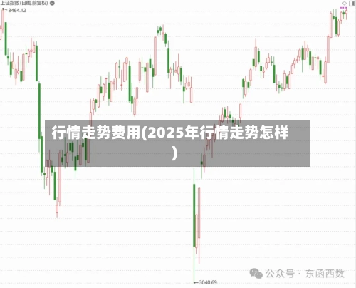 行情走势费用(2025年行情走势怎样)