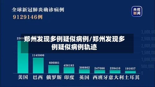 郑州发现多例疑似病例/郑州发现多例疑似病例轨迹-第2张图片