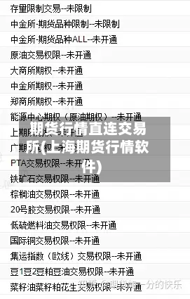 期货行情直连交易所(上海期货行情软件)-第3张图片