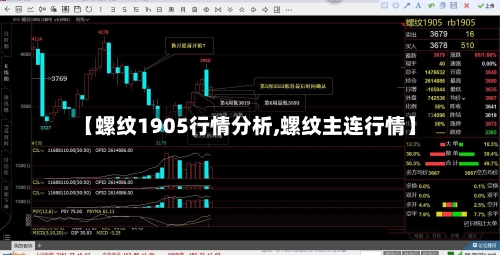 【螺纹1905行情分析,螺纹主连行情】