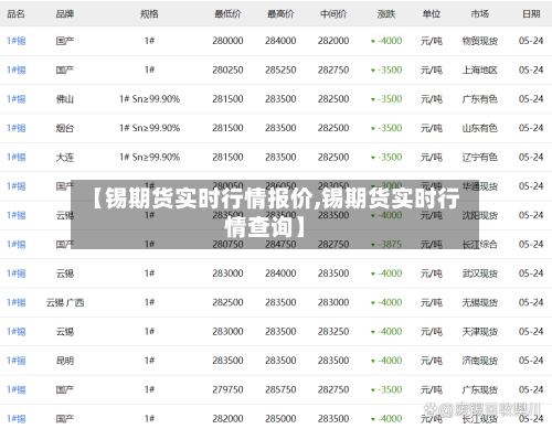 【锡期货实时行情报价,锡期货实时行情查询】