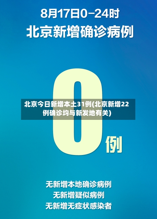北京今日新增本土31例(北京新增22例确诊均与新发地有关)-第3张图片