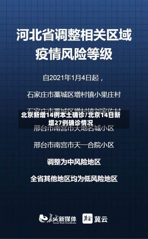 北京新增14例本土确诊/北京14日新增27例确诊情况-第3张图片