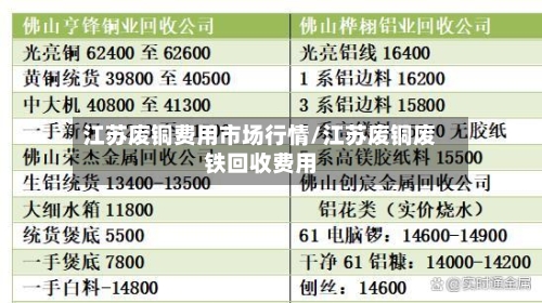 江苏废铜费用市场行情/江苏废铜废铁回收费用