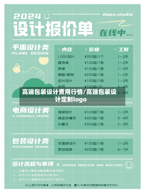 高端包装设计费用行情/高端包装设计定制logo