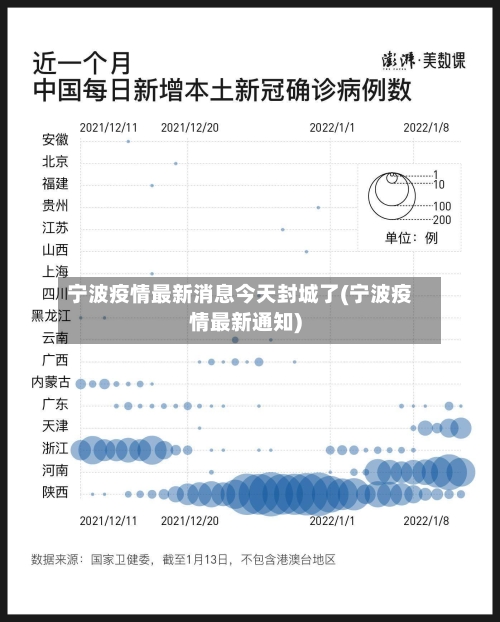 宁波疫情最新消息今天封城了(宁波疫情最新通知)