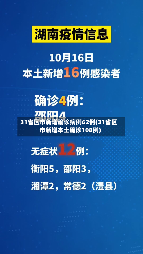 31省区市新增确诊病例62例(31省区市新增本土确诊108例)