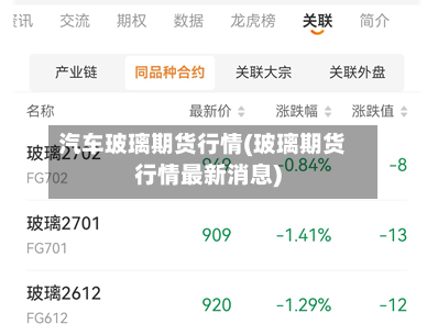 汽车玻璃期货行情(玻璃期货行情最新消息)-第2张图片
