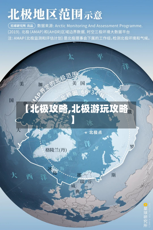 【北极攻略,北极游玩攻略】-第3张图片