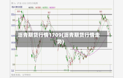沥青期货行情1709(沥青期货行情走势)-第2张图片