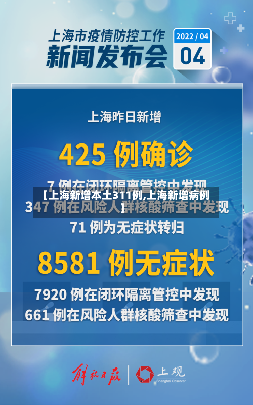 【上海新增本土311例,上海新增病例】-第3张图片