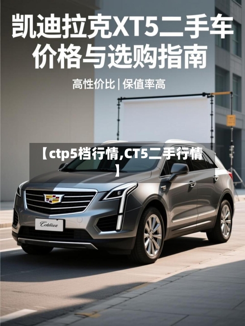 【ctp5档行情,CT5二手行情】