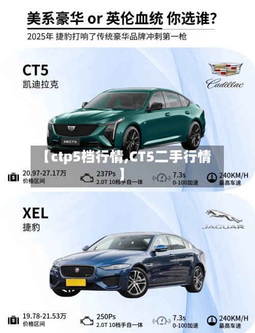 【ctp5档行情,CT5二手行情】-第2张图片