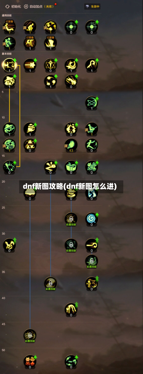 dnf新图攻略(dnf新图怎么进)