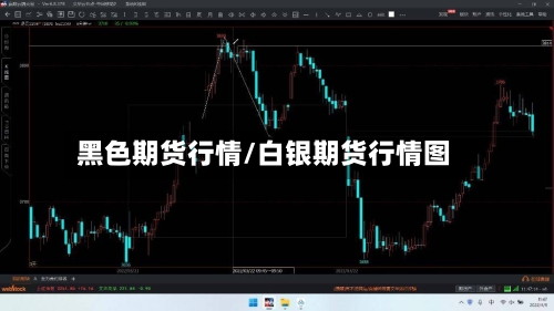 黑色期货行情/白银期货行情图-第2张图片