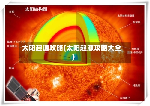 太阳起源攻略(太阳起源攻略大全)-第2张图片