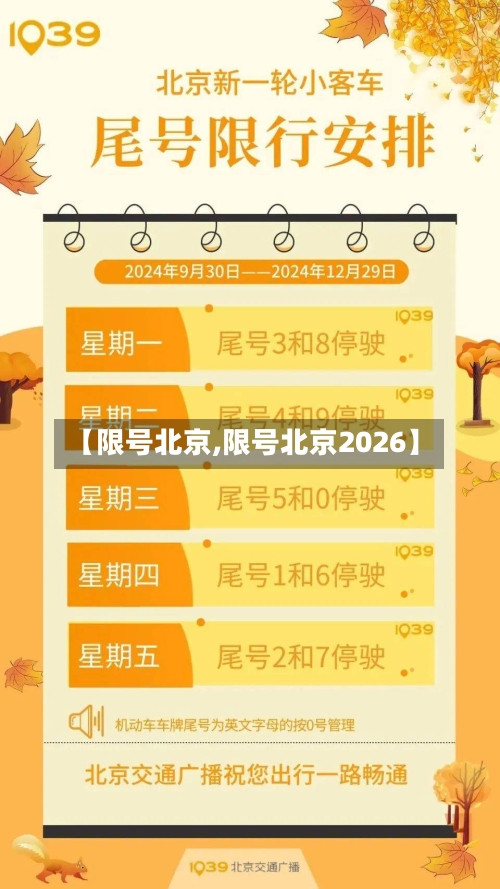 【限号北京,限号北京2026】-第3张图片