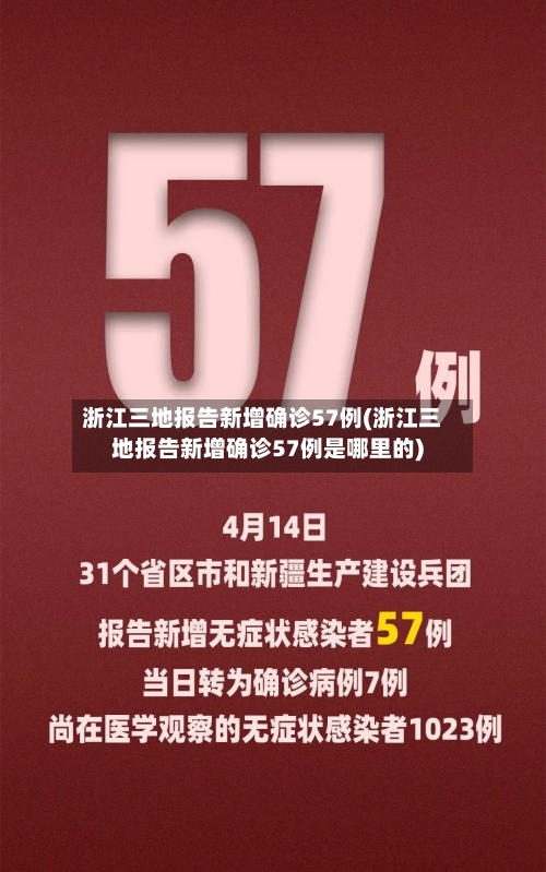 浙江三地报告新增确诊57例(浙江三地报告新增确诊57例是哪里的)