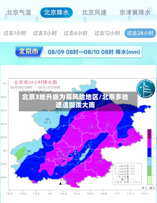 北京3地升级为高风险地区/北京多地遭遇瓢泼大雨-第2张图片