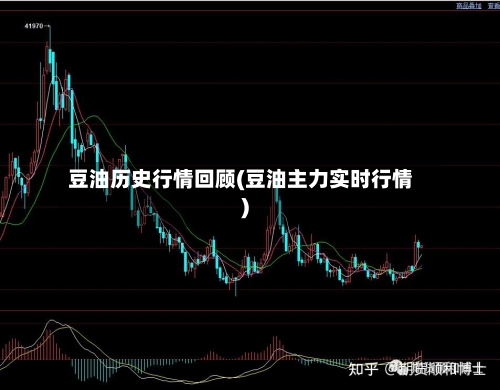 豆油历史行情回顾(豆油主力实时行情)-第2张图片