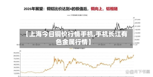 【上海今日铜价行情手机,手机长江有色金属行情】-第2张图片